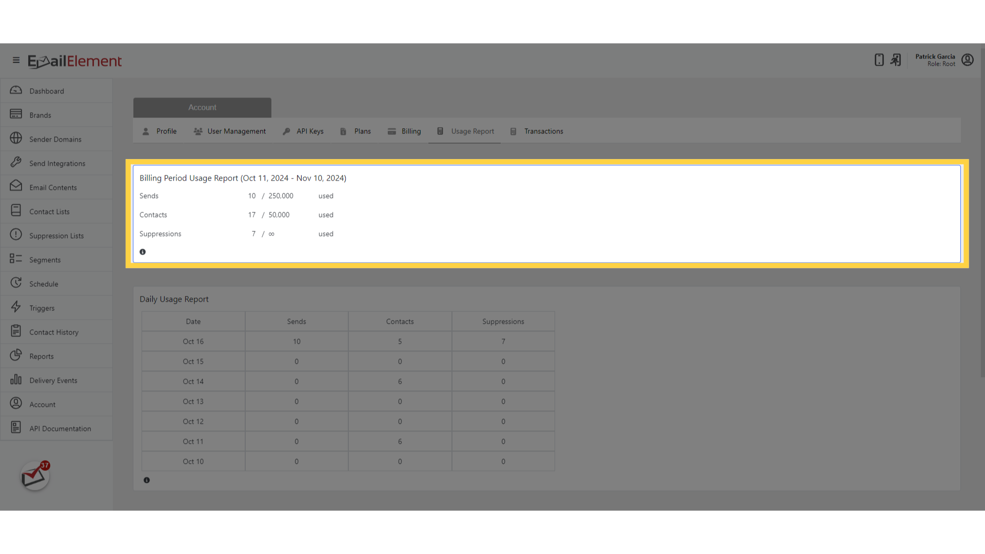 Billing Period usage