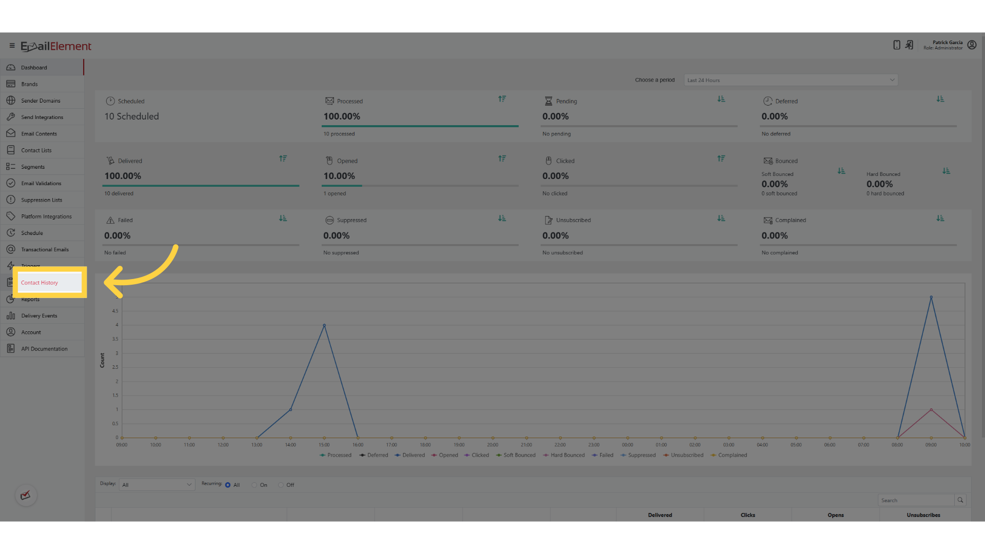 Click 'Contact History'