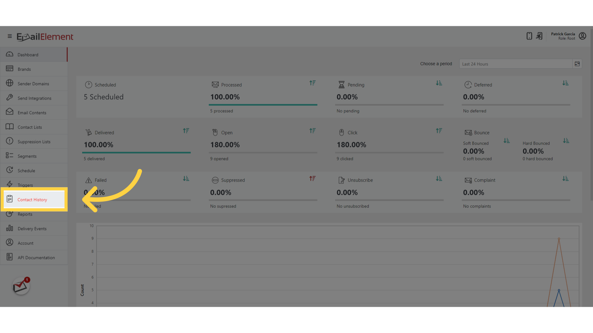 Click 'Contact History'