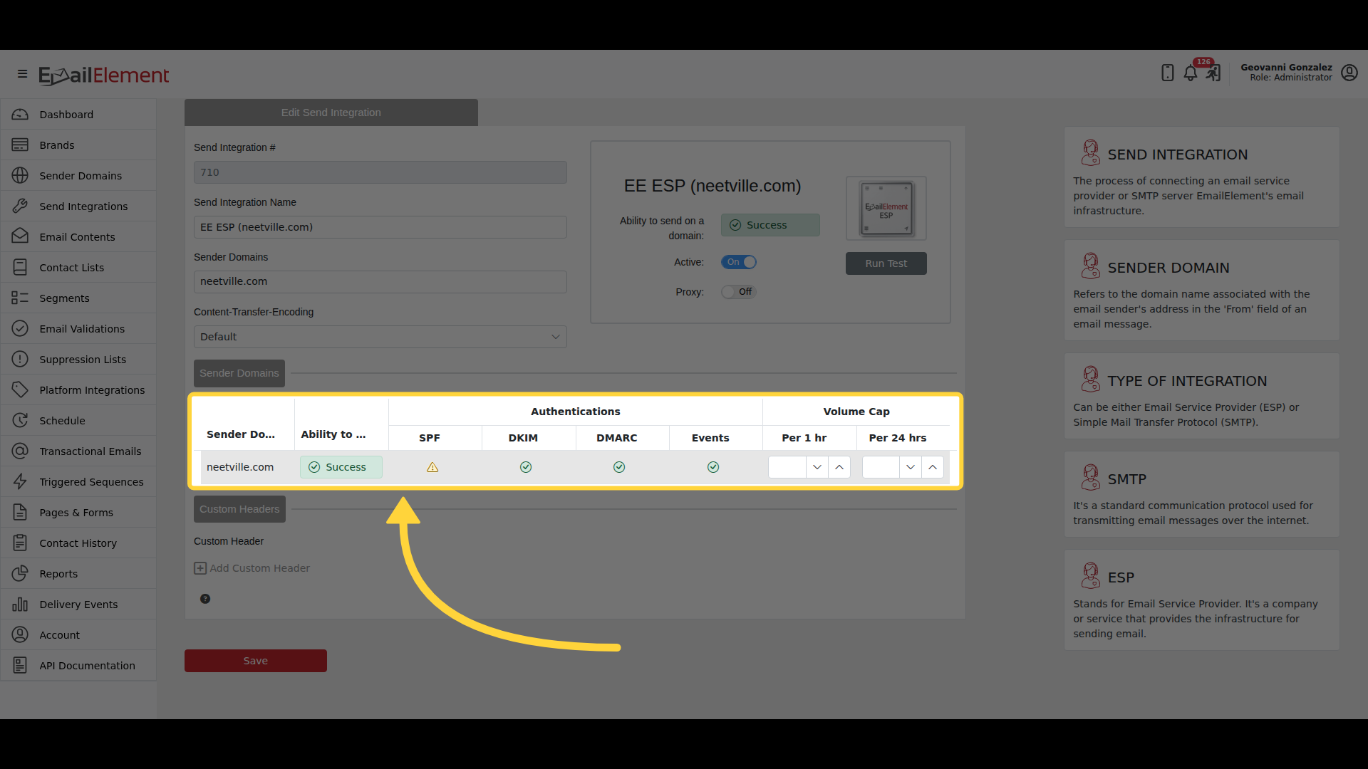 Authentications per sender domain