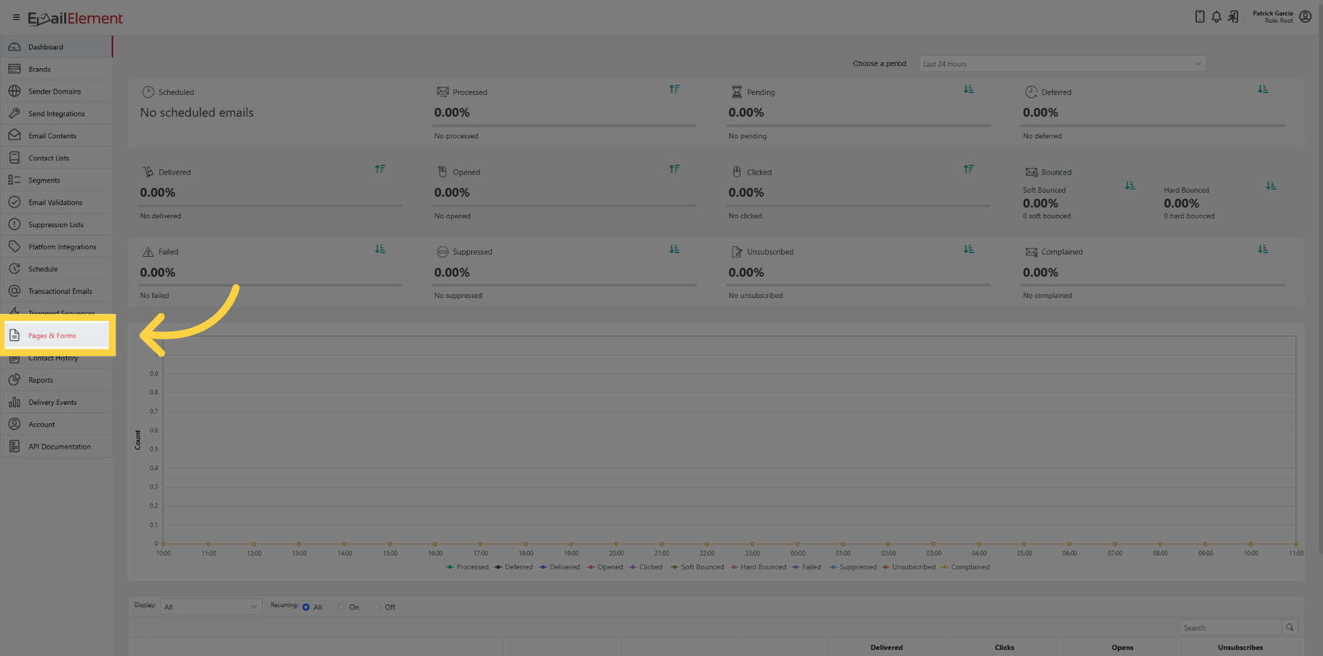 Navigate to Pages & Forms