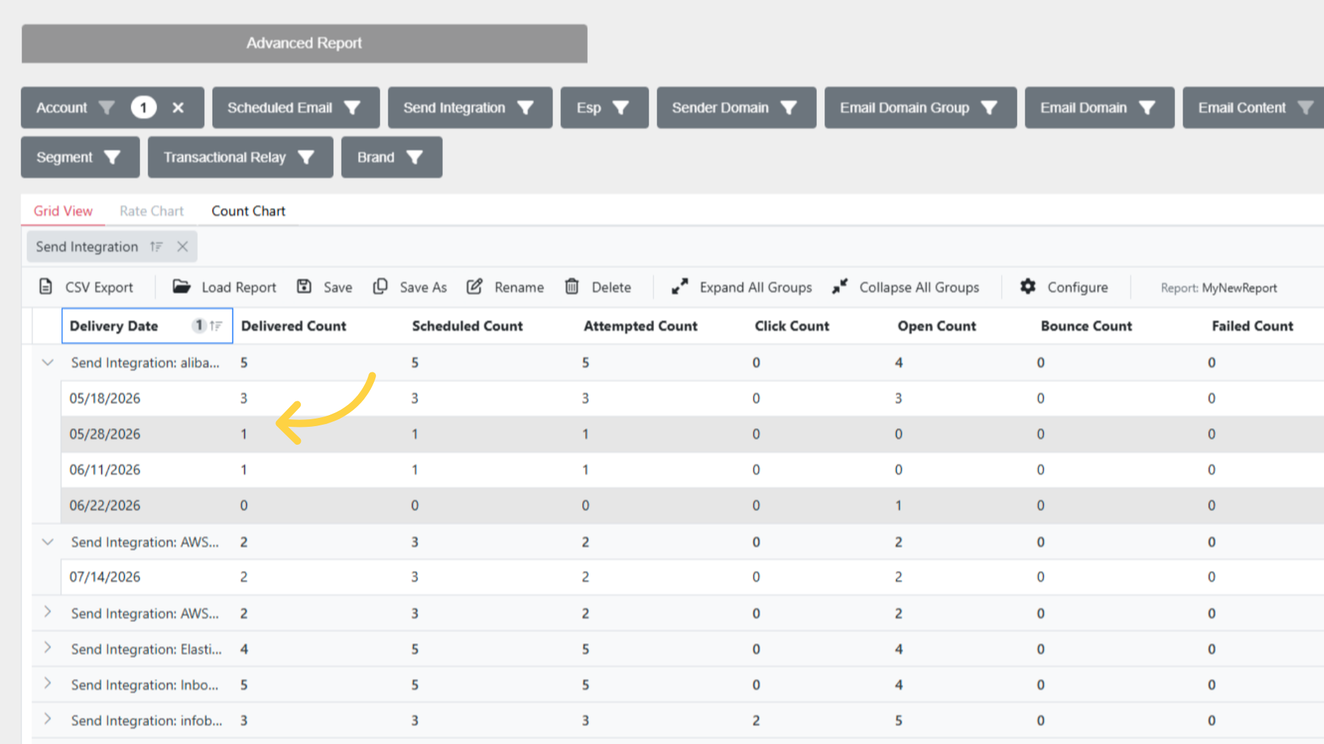 Advanced Report: Grouped Data