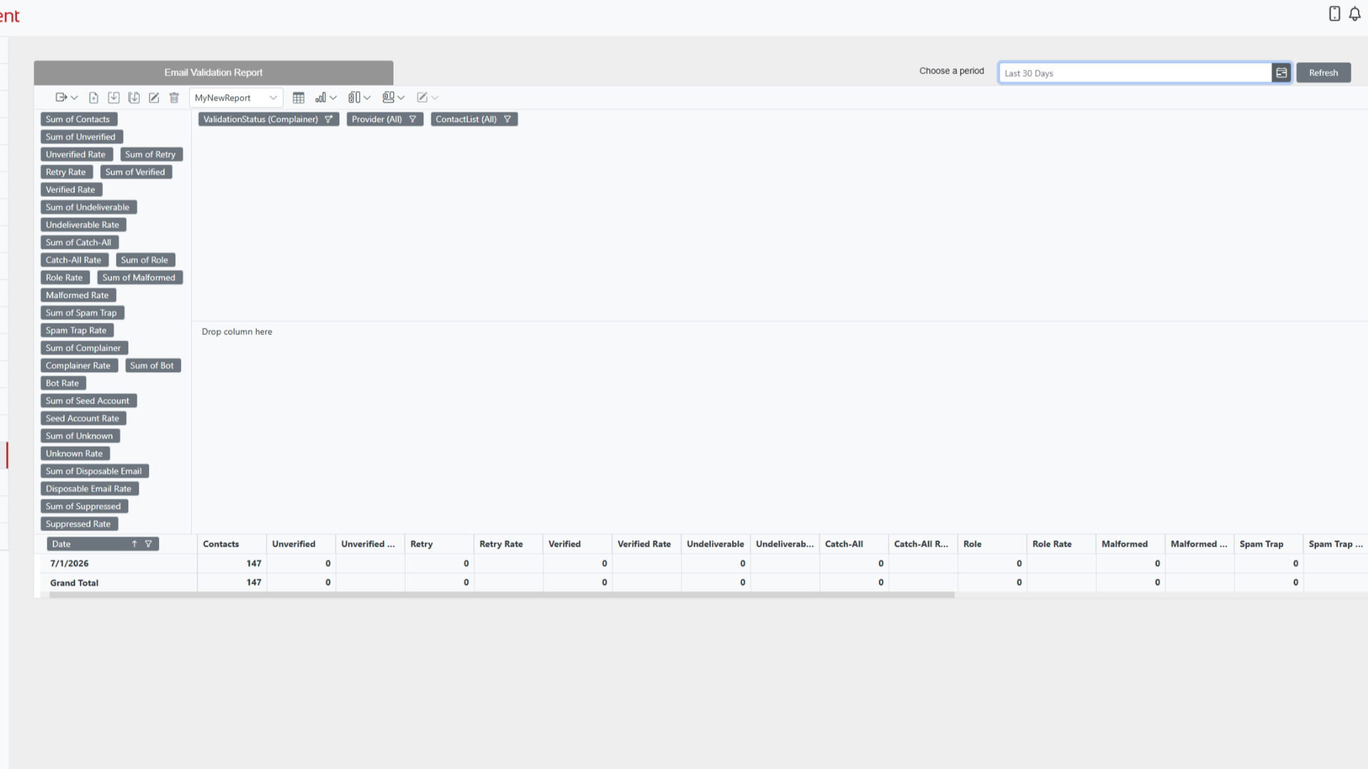 Email Validation Report: Overview