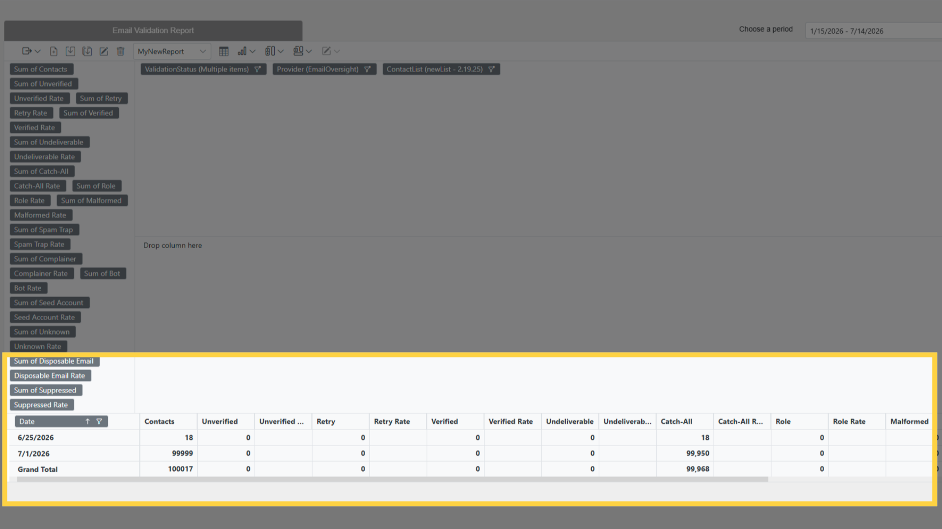 Email Validation Report: Updated Report