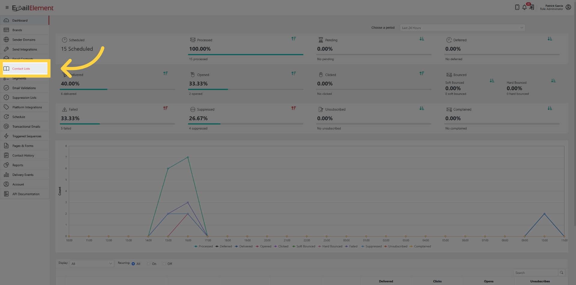 Navigate To Contact Lists