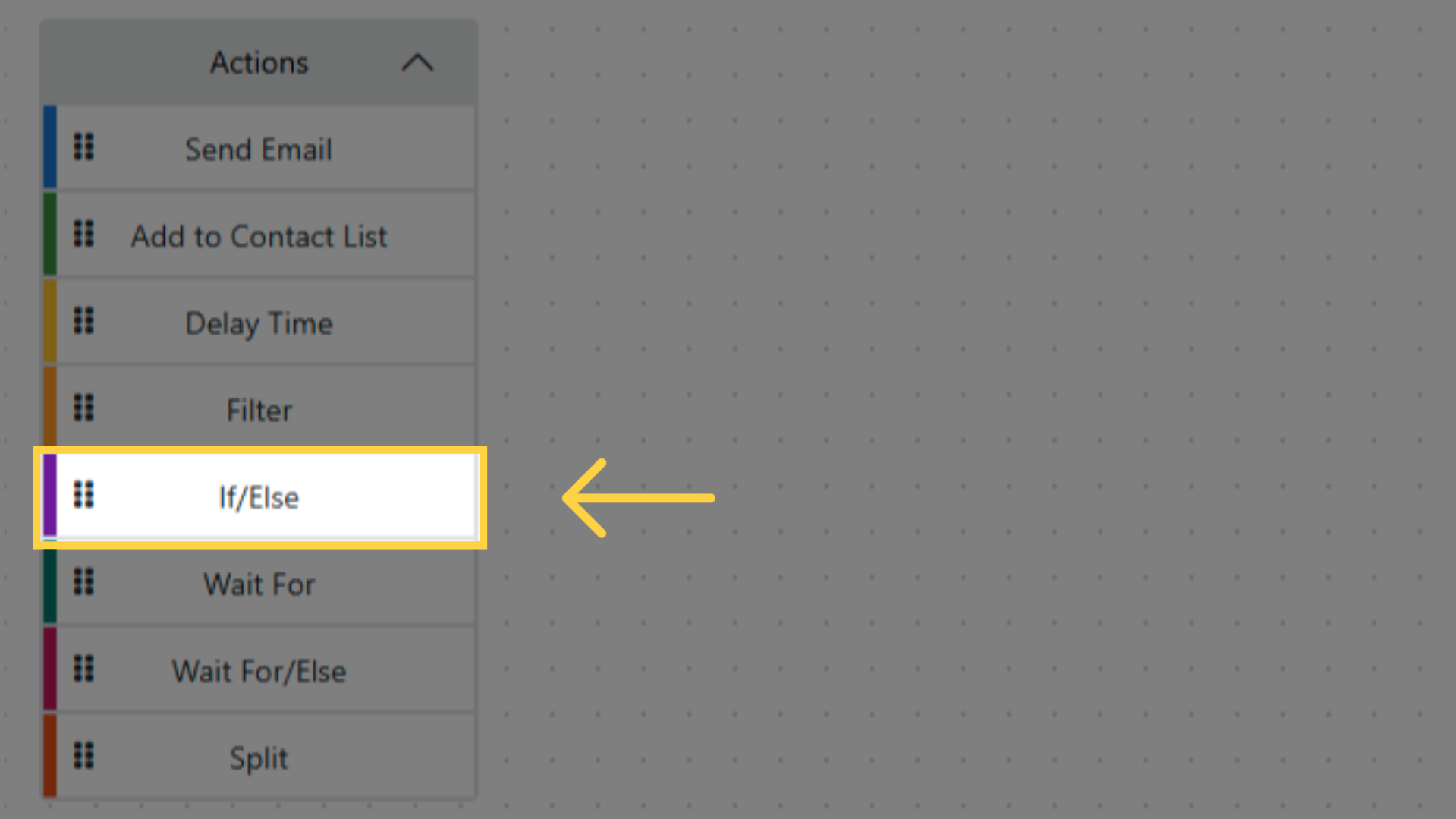 Available Actions: If/Else