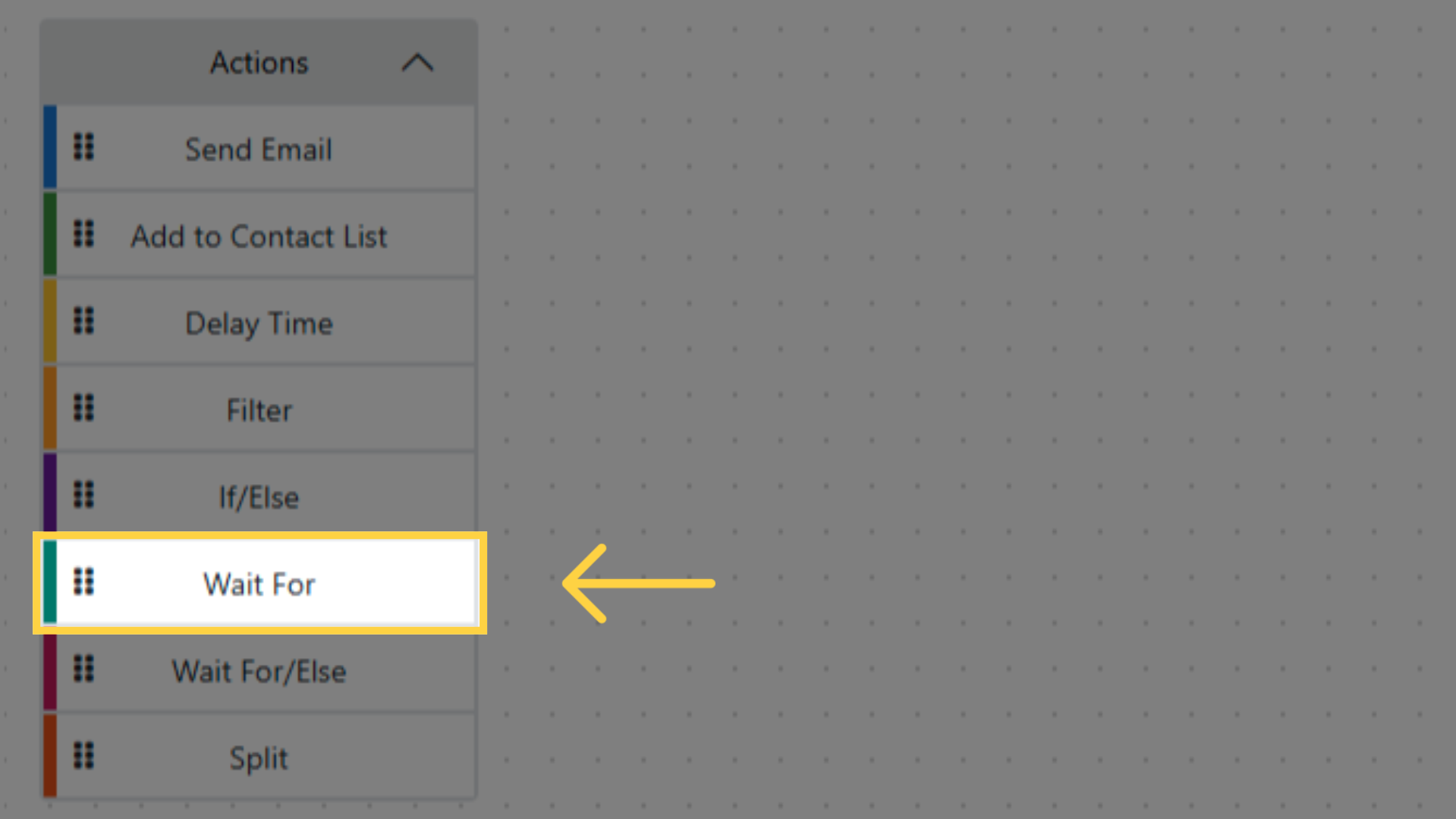 Available Actions: Wait For