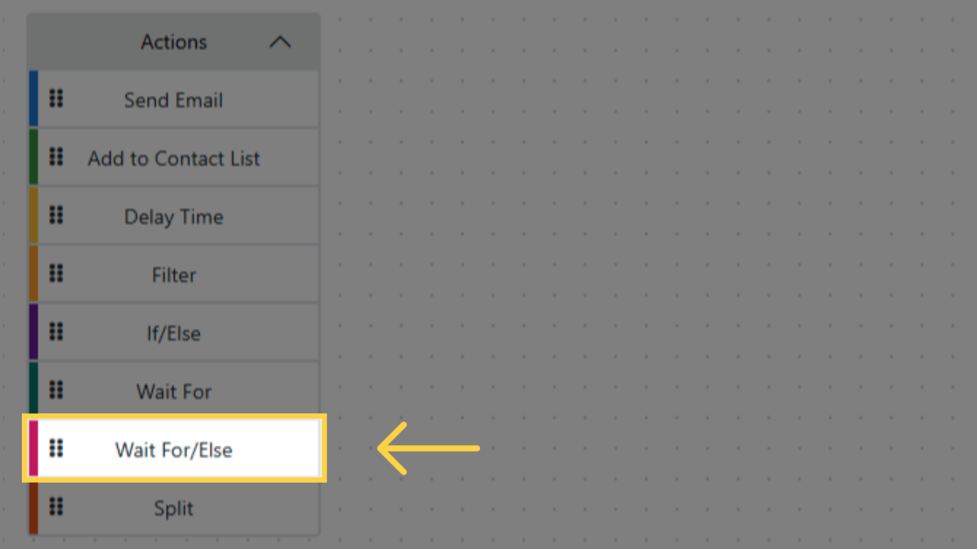 Available Actions: Wait For/Else